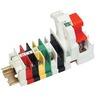 NEMA/EEMAC Terminal Blocks & Accessories