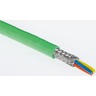 Shielded Cables