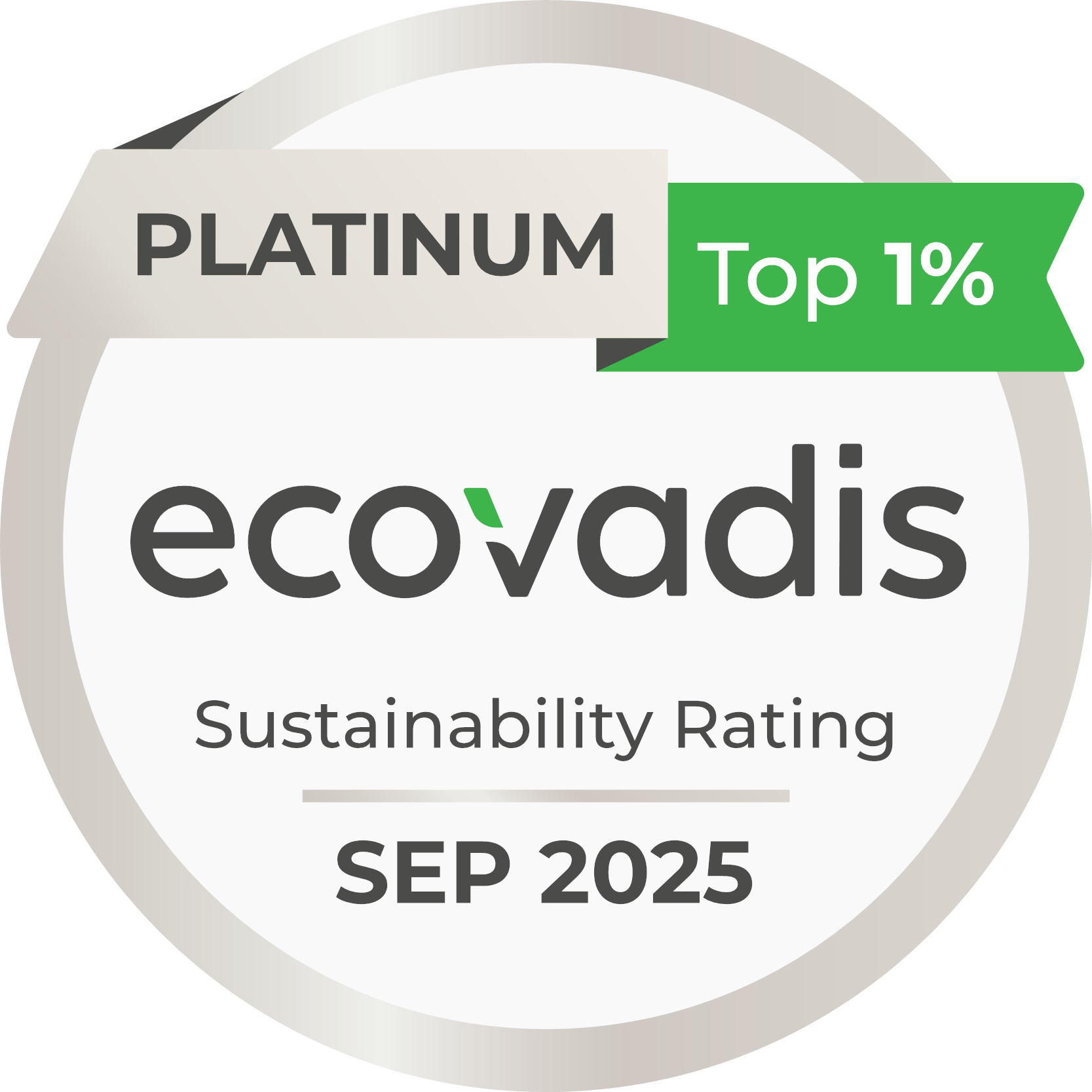 Bizline Ecovadis | Rexel Atlantic